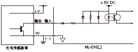 輸入電路