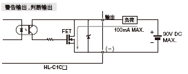 輸出電路