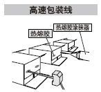 高速、可靠和無(wú)接觸的熱熔膠檢測(cè)
