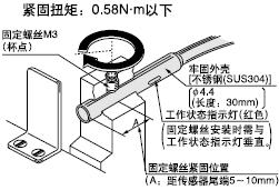 oŤ؞0.58Nm