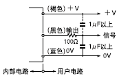1Fϵ0Vݔ֮gVݔ֮gʾ(lin)1(g)100