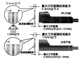 (wn)zyx`ڡ8%