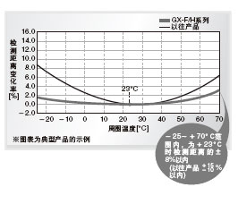 (wn)zyض_8%ԃ􀇅