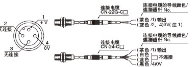 GX-U-J(r(sh)ON)