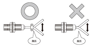 電源接通后的短時(shí)間(50ms)內(nèi),請勿使用。