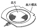 檢測晶片模具