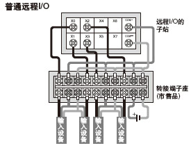 ڬF(xin)(chng)ʩBӵĶ