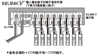 ڬF(xin)(chng)ʩBӵĶ