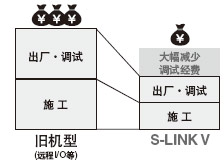 sʩr(sh)g(ji)ʡʩ(jng)M(fi)