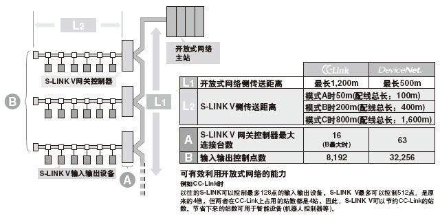(j)_(ki)ʽW(wng)j(lu)