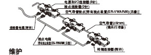 接線