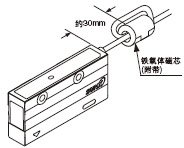 檢測頭