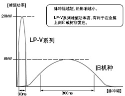 ڽٿӡаl(f)]