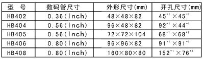 HB402 HB404 HB405 HB406 HB408 늉