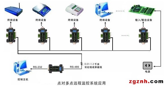 點擊打開原圖