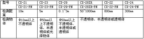 按此在新窗口瀏覽圖片