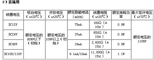 按此在新窗口瀏覽圖片