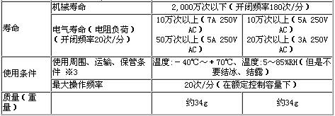 按此在新窗口瀏覽圖片