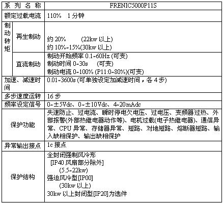 按此在新窗口瀏覽圖片