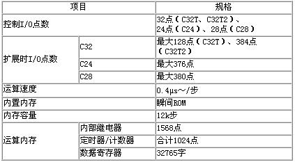 按此在新窗口瀏覽圖片