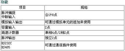 按此在新窗口瀏覽圖片