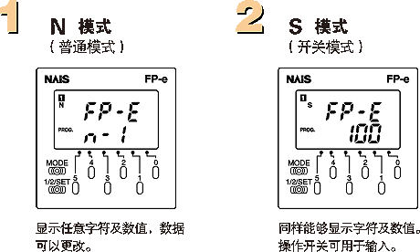 按此在新窗口瀏覽圖片