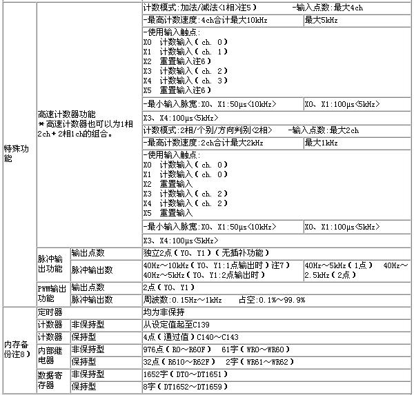 按此在新窗口瀏覽圖片
