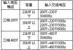 按此在新窗口瀏覽圖片