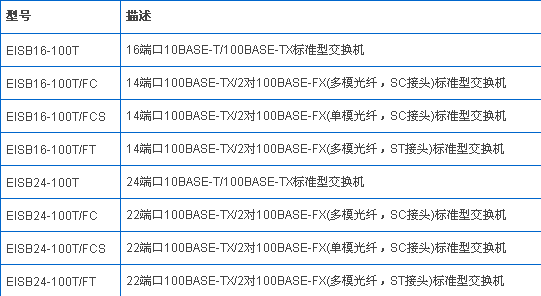 按此在新窗口瀏覽圖片