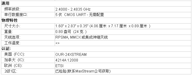 按此在新窗口瀏覽圖片